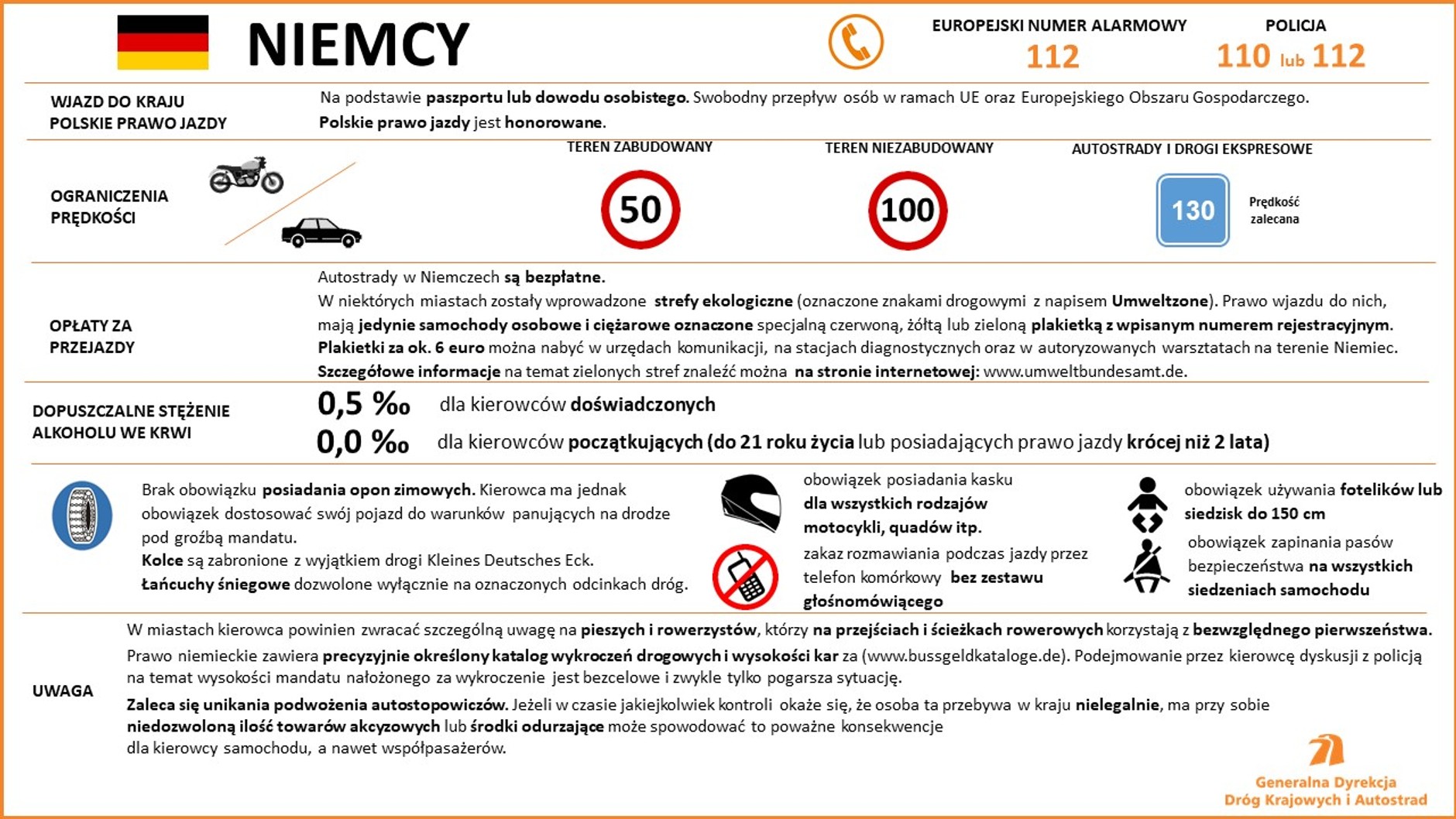 Ferie zimowe za granicą – przepisy drogowe i koszty autostrad