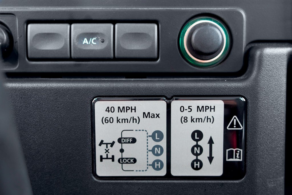 Mercedes G 350 kontra Land Rover Defender i Honker 2000: czy prawdziwe terenówki są na wymarciu?
