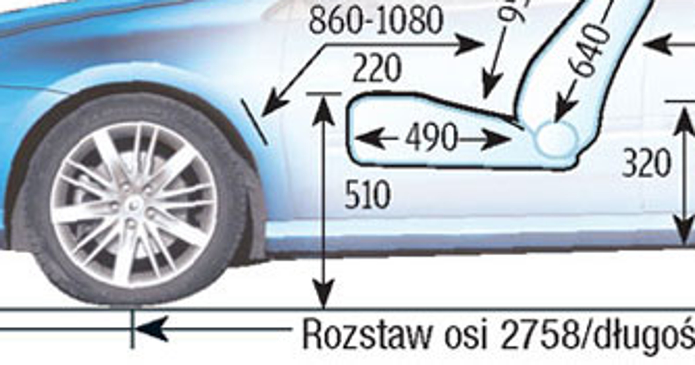 Renault Laguna III