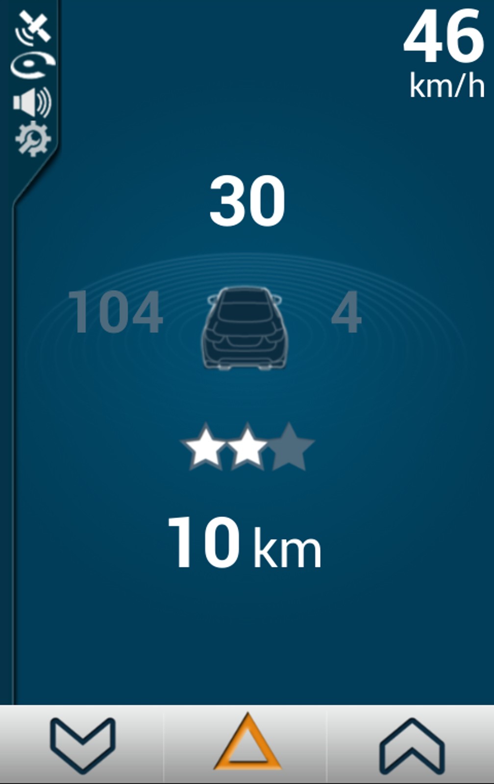 Tryb miejski w iCoyote.