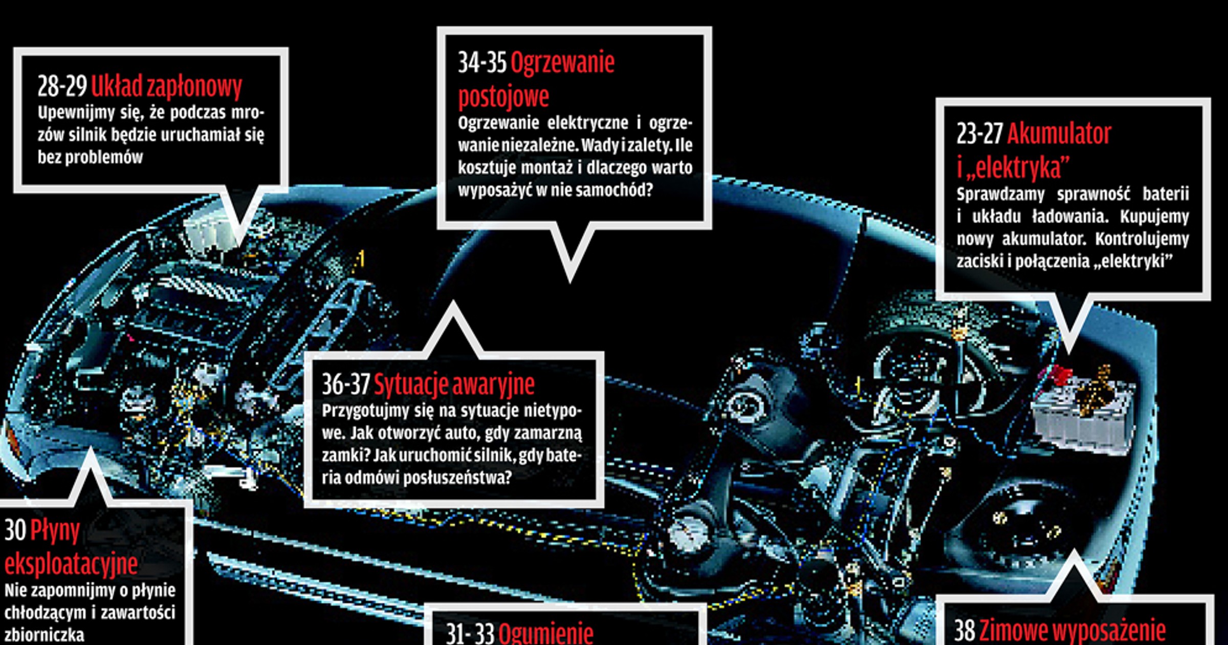 Zobacz jak przygotować auto do przetrwania zimy