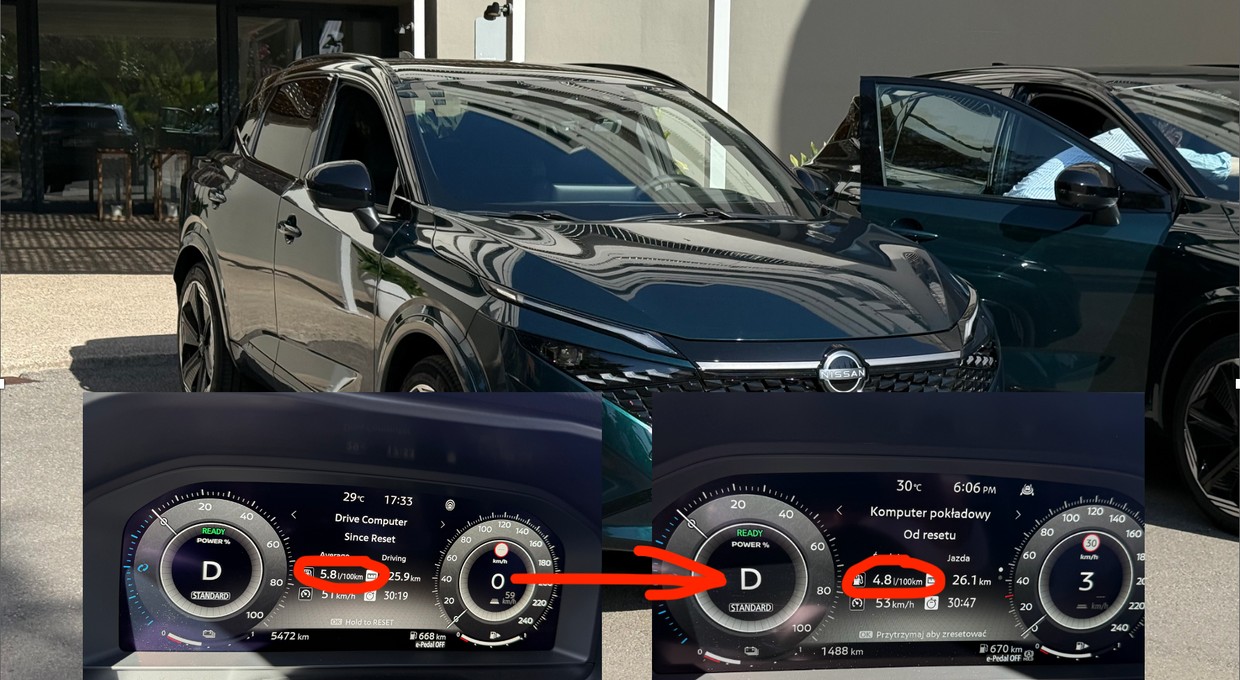 Nowa hybryda Nissana. Producent uważa, że jest najoszczędniejsza na rynku. Oto wyniki