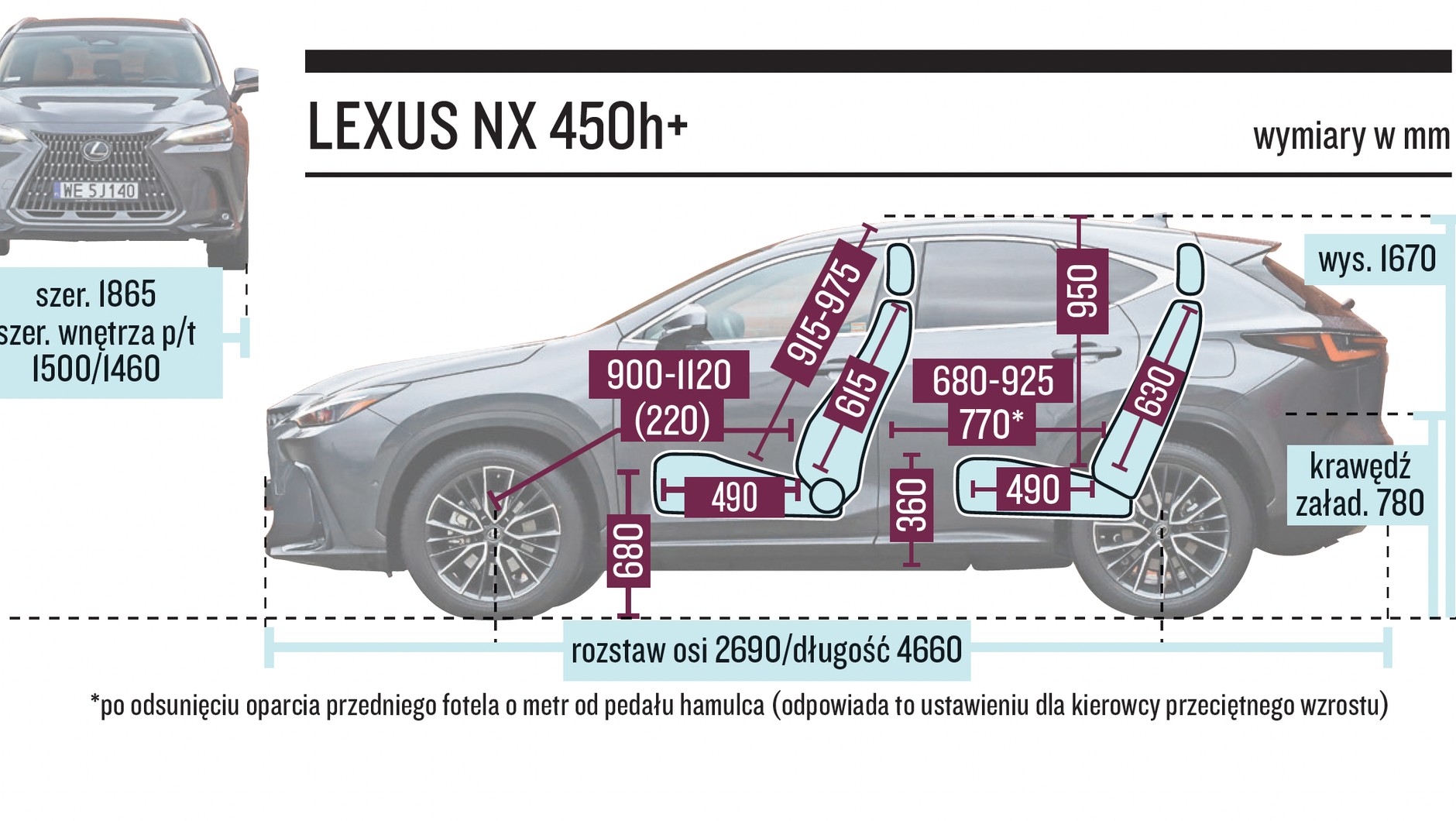 Lexus NX 450h+ wymiary