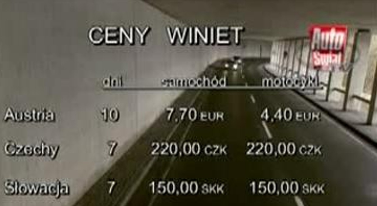 Auto Świat TV - Jak dojechać na Euro 2008?