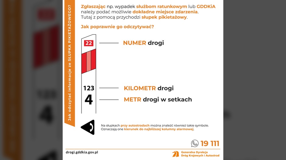 Słupek pikietażowy - jak odczytywać