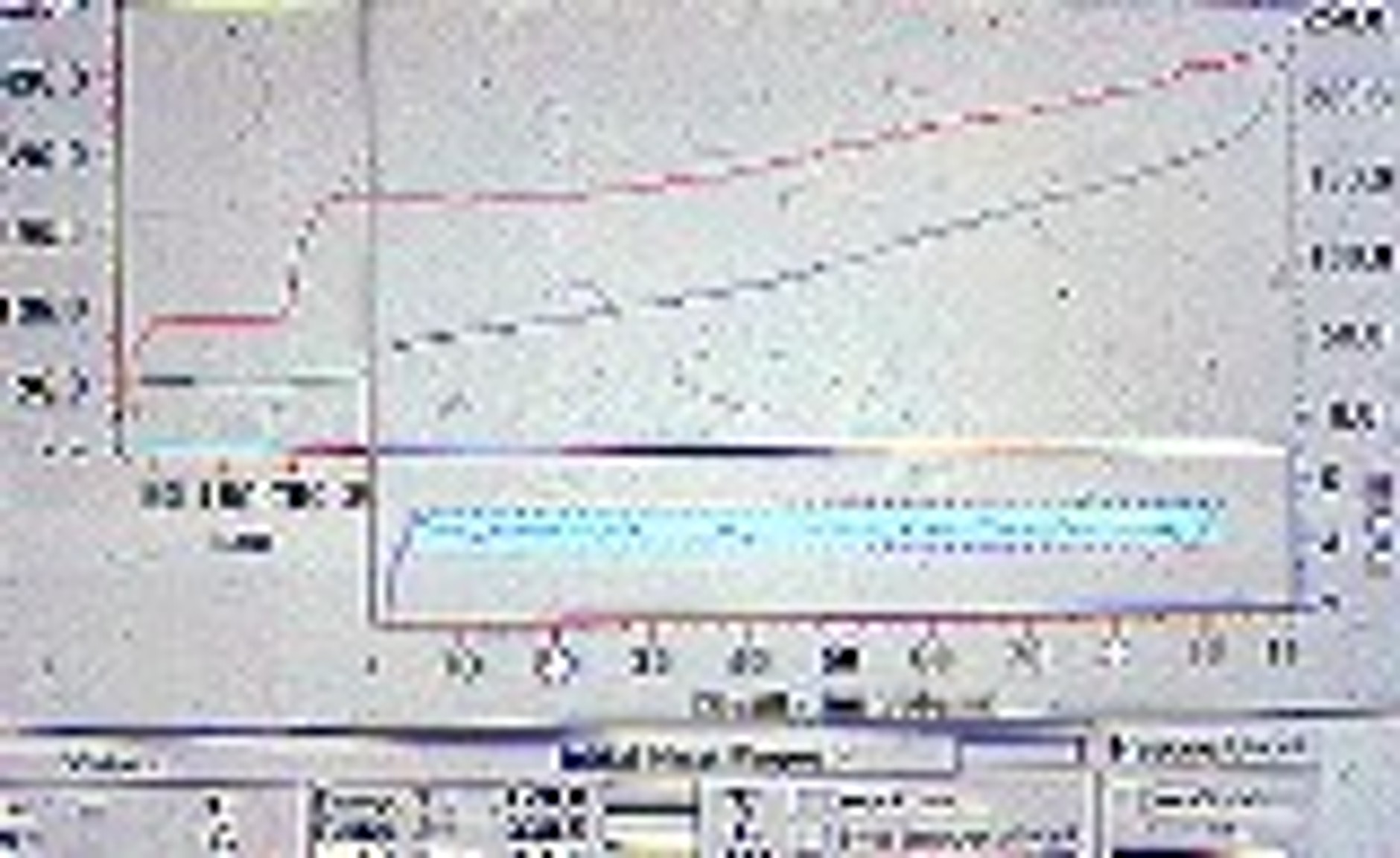 Co nam leją do baku?