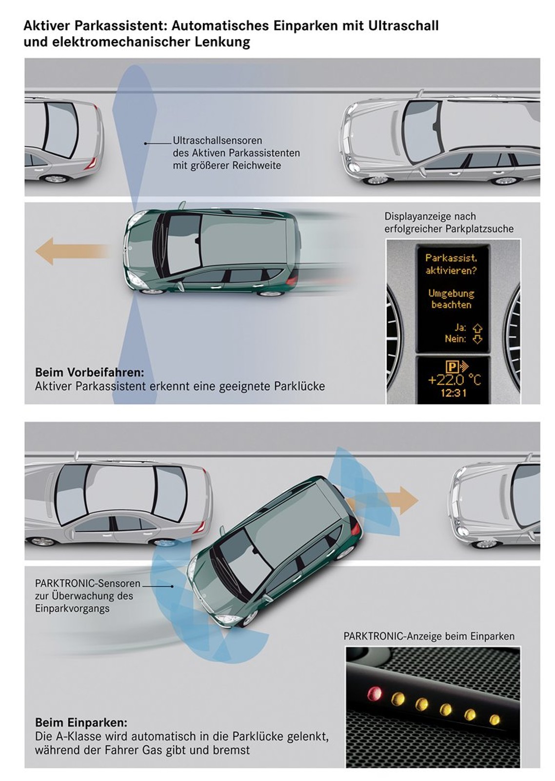 Mercedes-Benz: nowa A-Klasa będzie produkowana na Węgrzech
