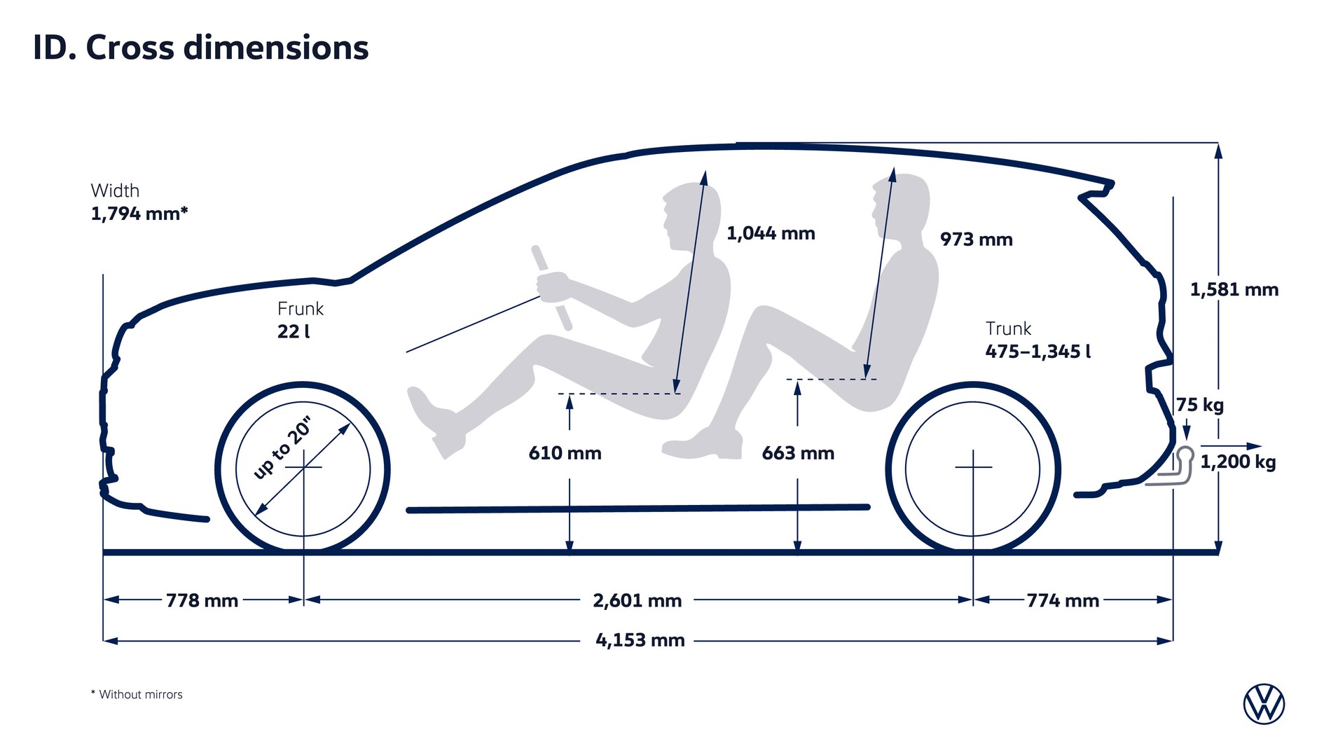 Volkswagen ID. Cross 2026