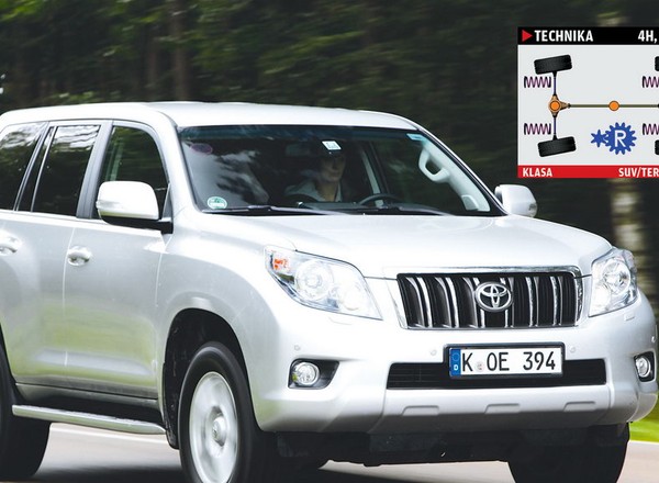 Test 80 000 km | Toyota Land Cruiser 150: zawsze do usług
