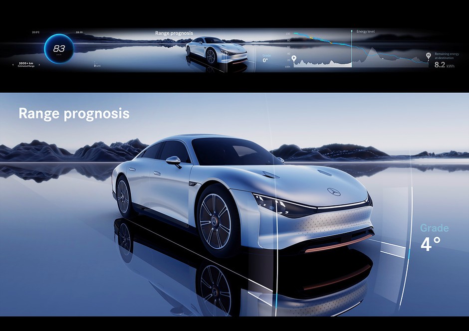 Mercedes-Benz VISION EQXX