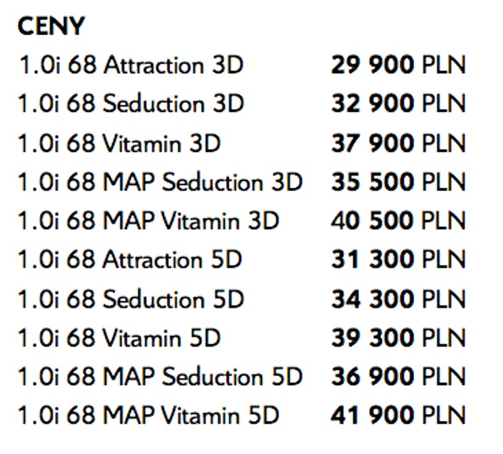 Odświeżony Citroen C1 już w Polsce