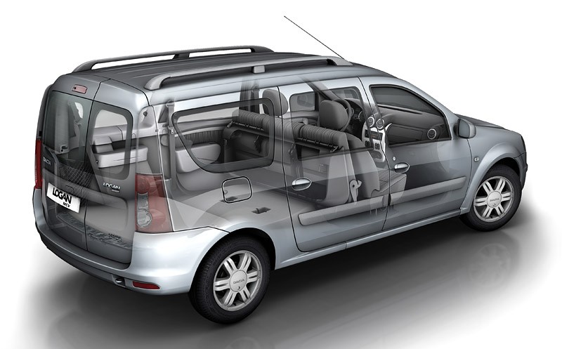 Renault i Dacia: 10 lat udanej współpracy