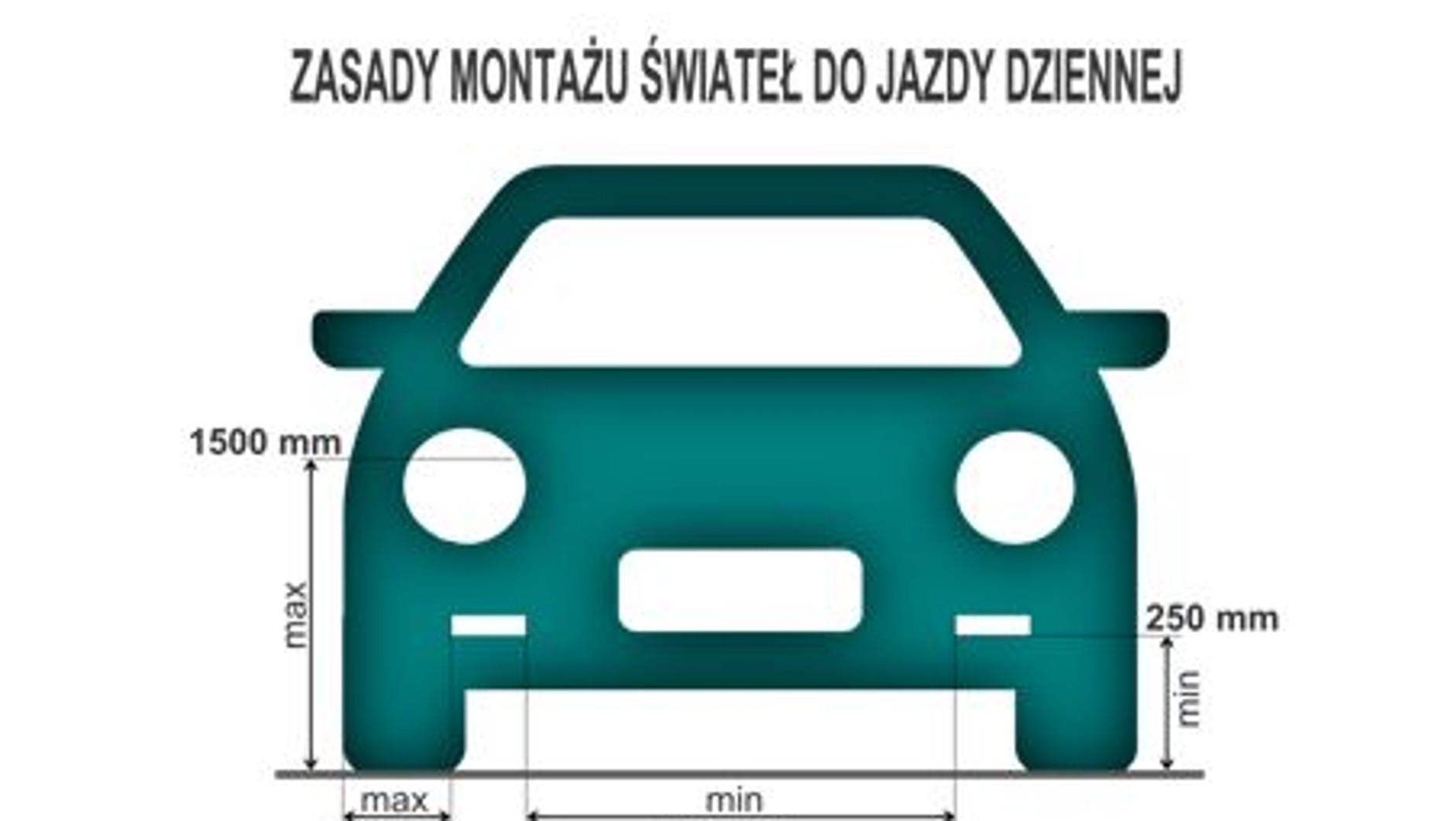 Montaż świateł dziennych