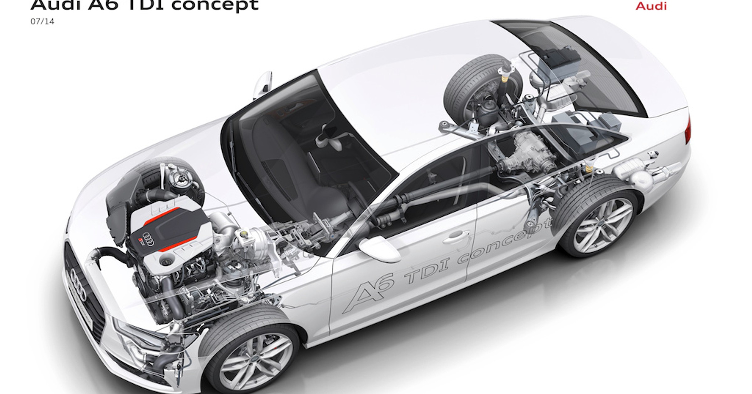 Audi A6 TDI concept z instalacją 48 V