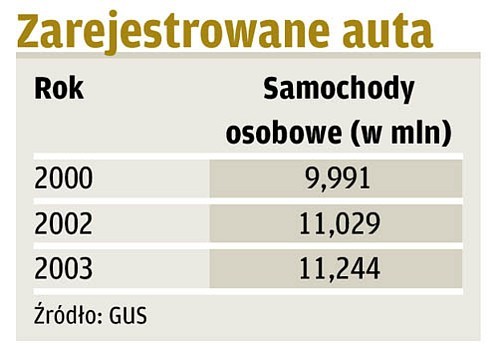 To nie szara strefa