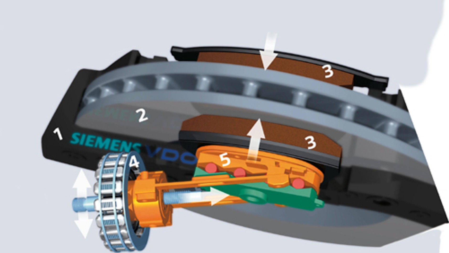 Układ hamulcowy - Elektryczność czy hydraulika?