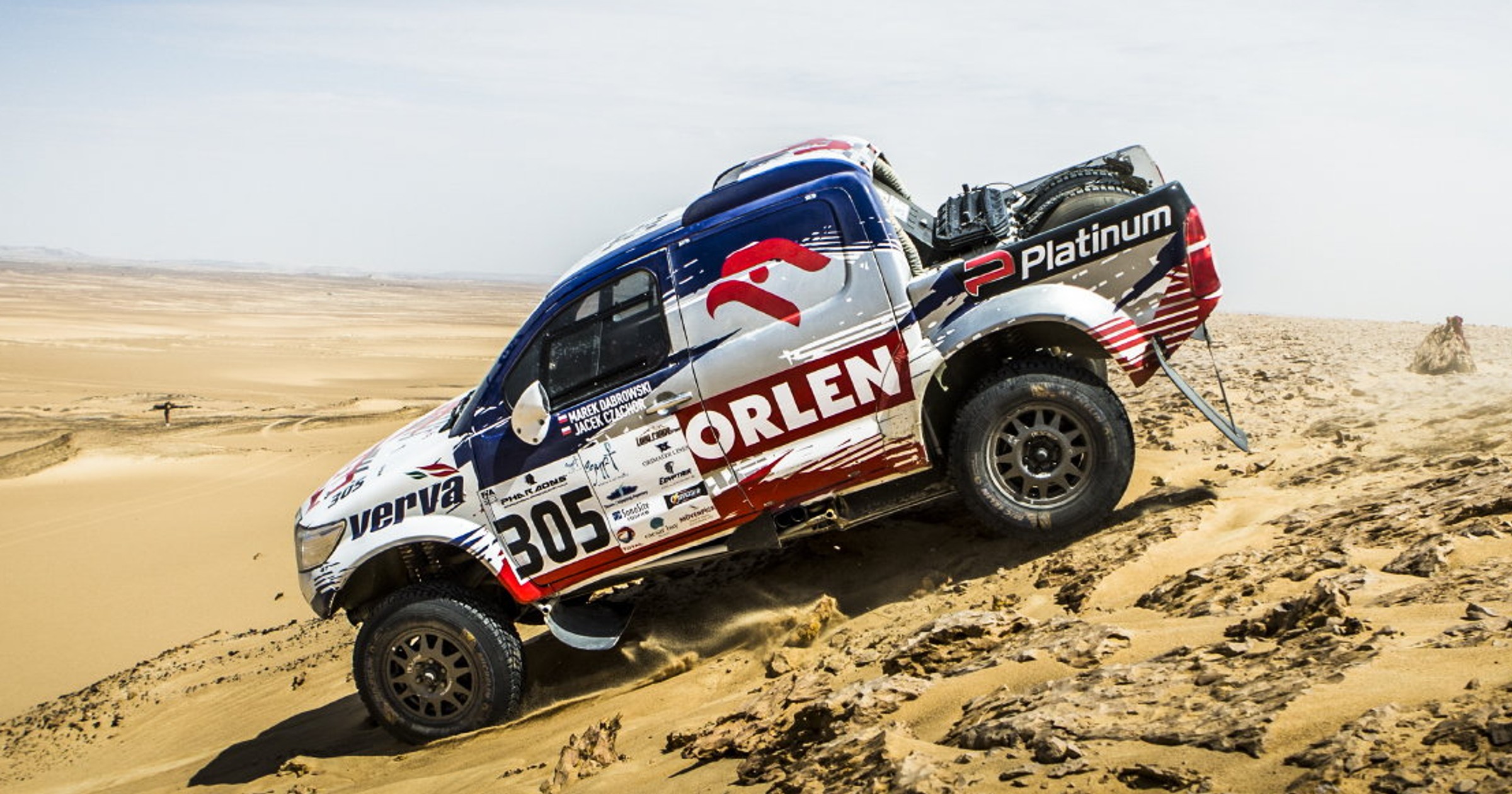 Orlen Team