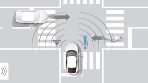 Honda Sensing 360 - nowy wielokierunkowy system bezpieczeństwa i wspomagania kierowcy