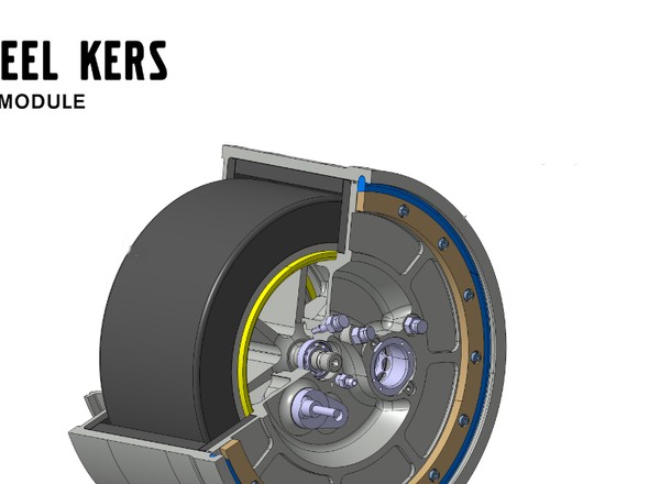 Volvo testuje system KERS