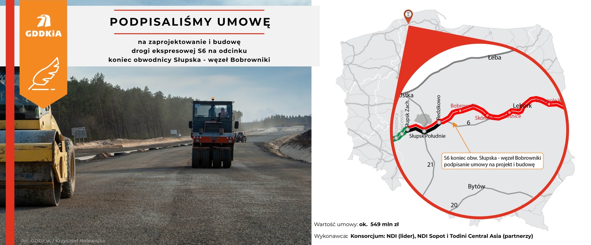 Droga S6 w woj. pomorskim