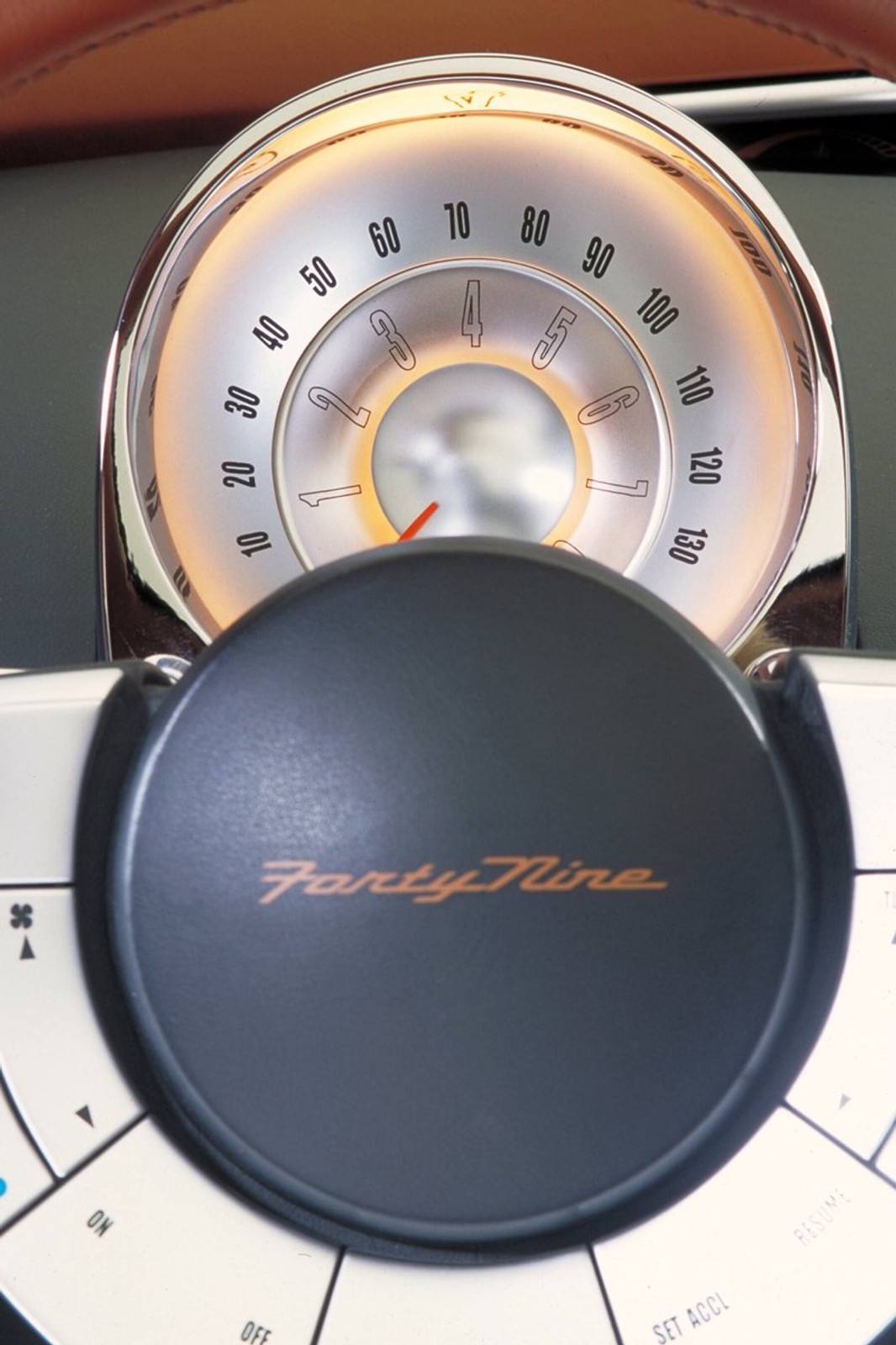 Amerykańskie samochody marzeń – Ford (cz. 2)