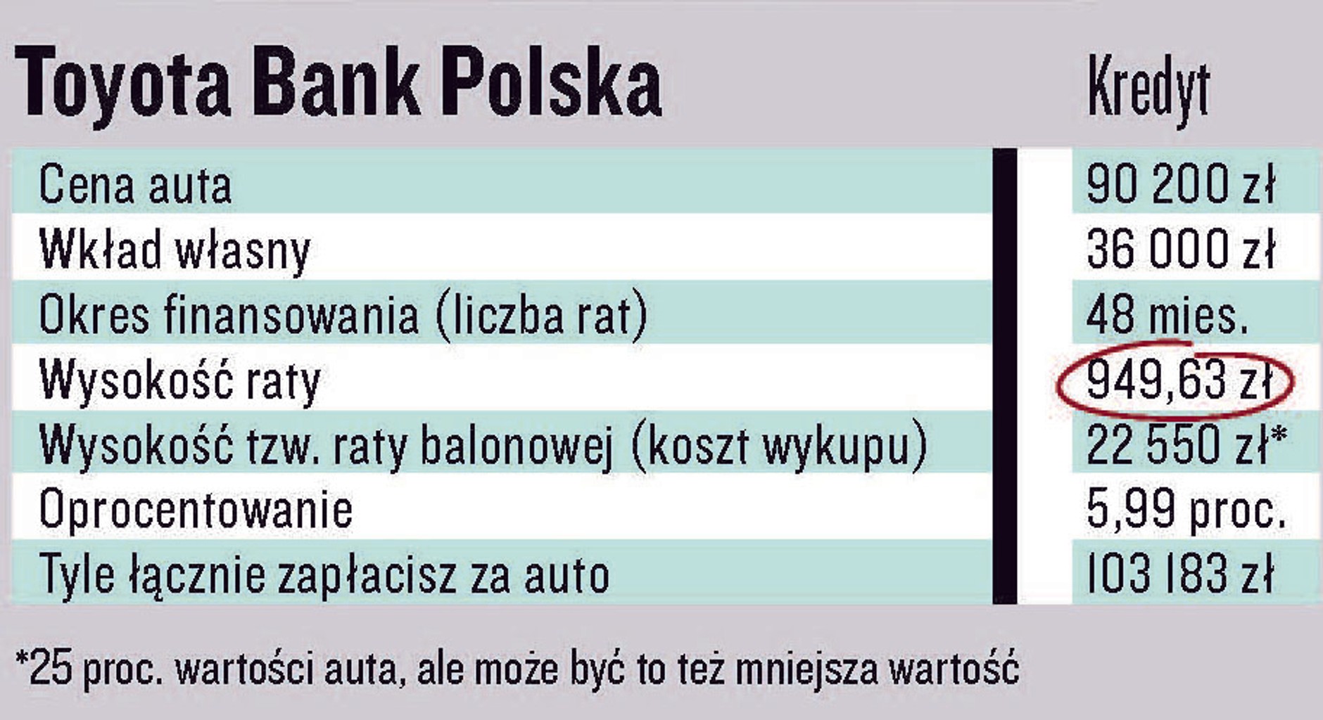 Toyota Avensis Kombi 1.6/132 KM