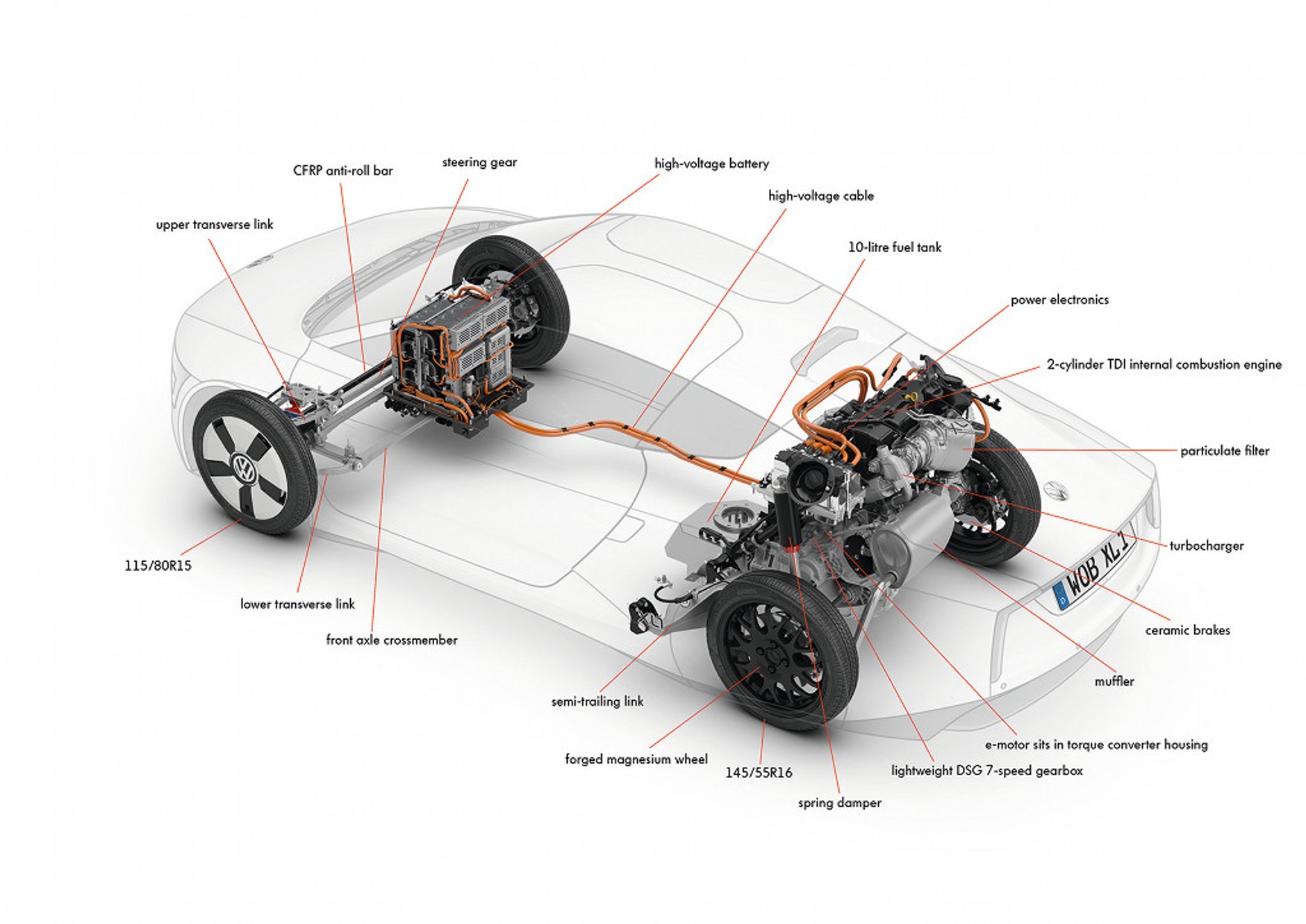 Volkswagen XL1 do produkcji