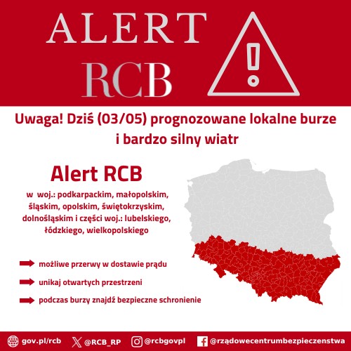 Alert RCB