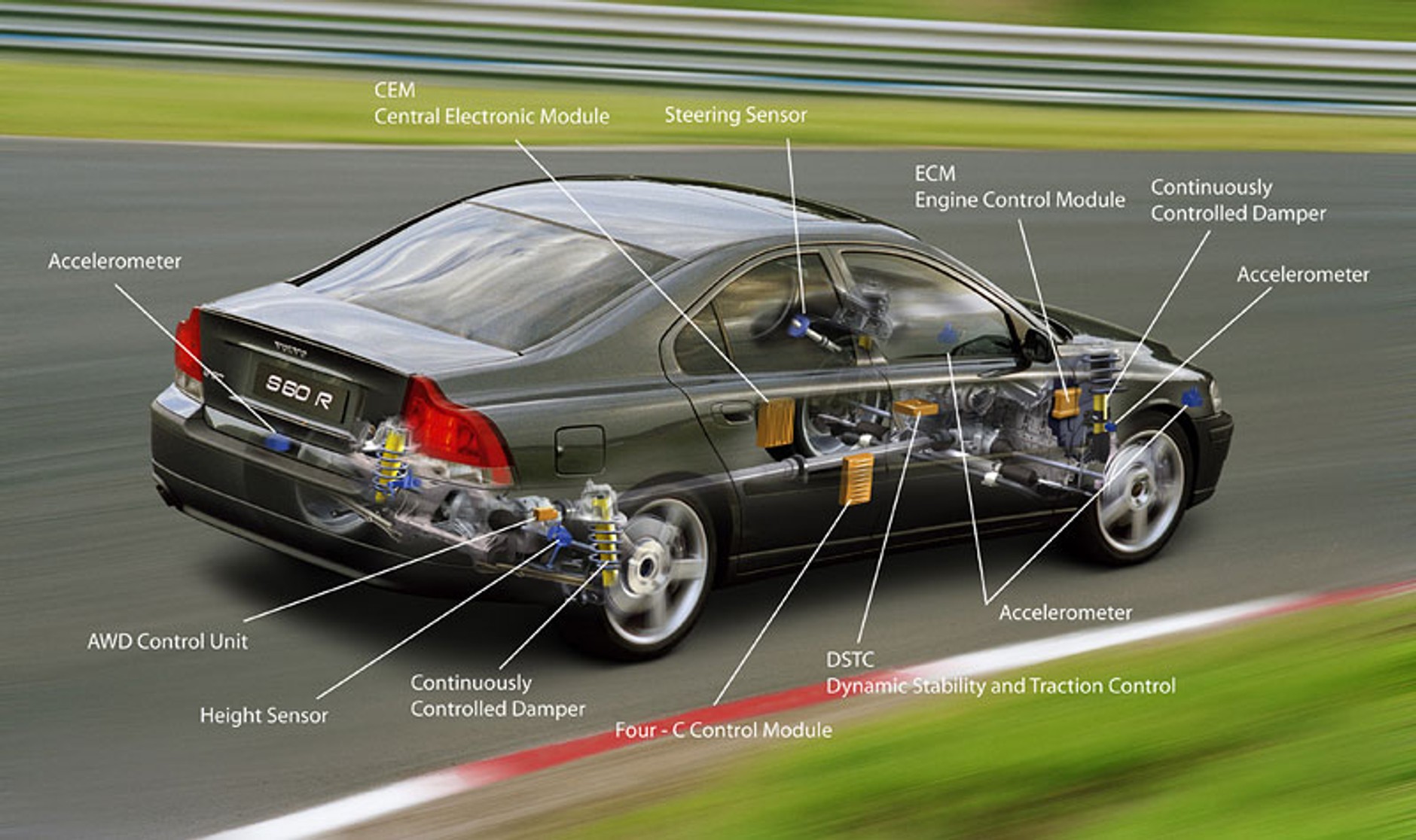 Volvo S60 – produkcja pierwszej generacji zakończona