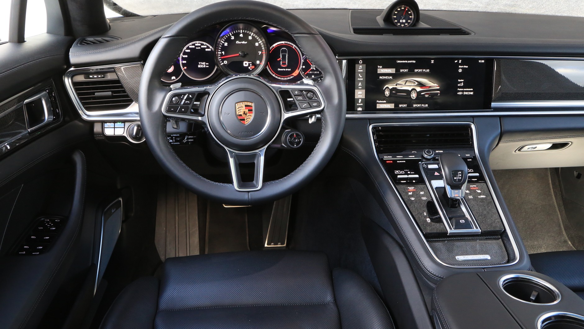Porsche Panamera Turbo