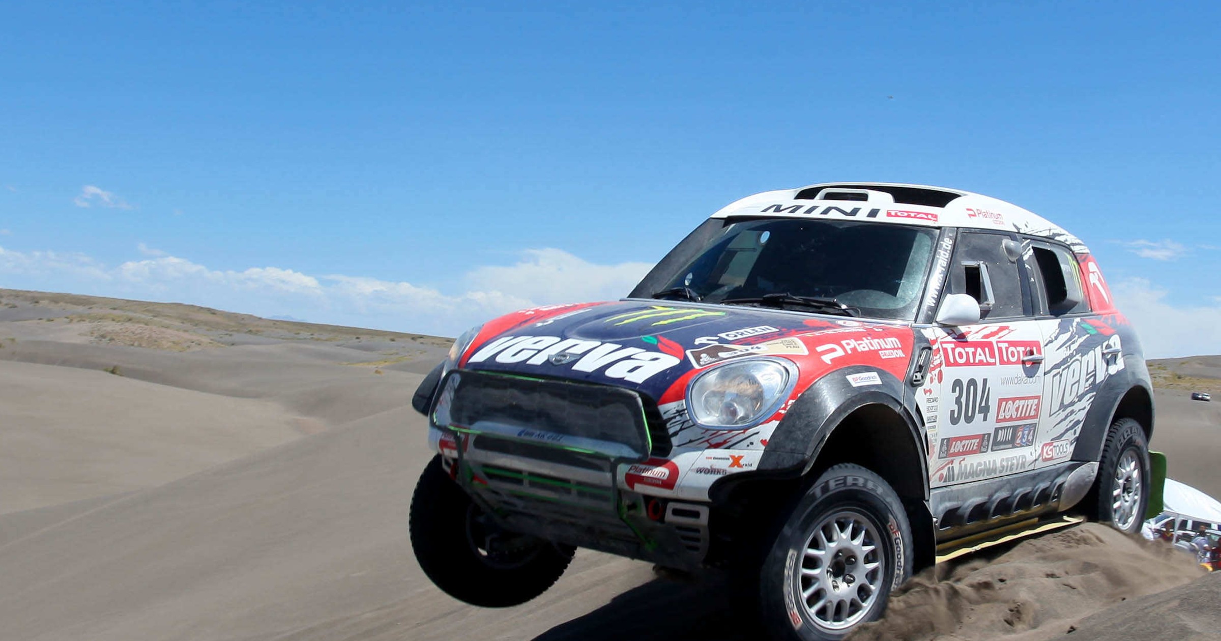 Dakar 2012: Podsumowanie II ETAPU + WYNIKI