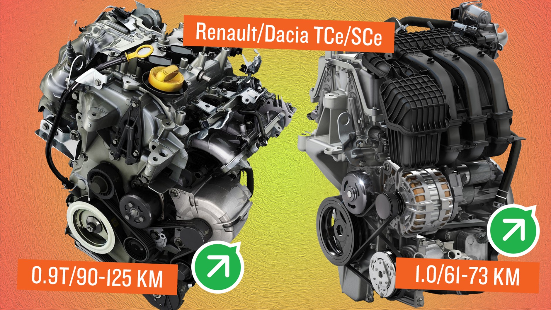 Renault/Dacia 0.9/1.0