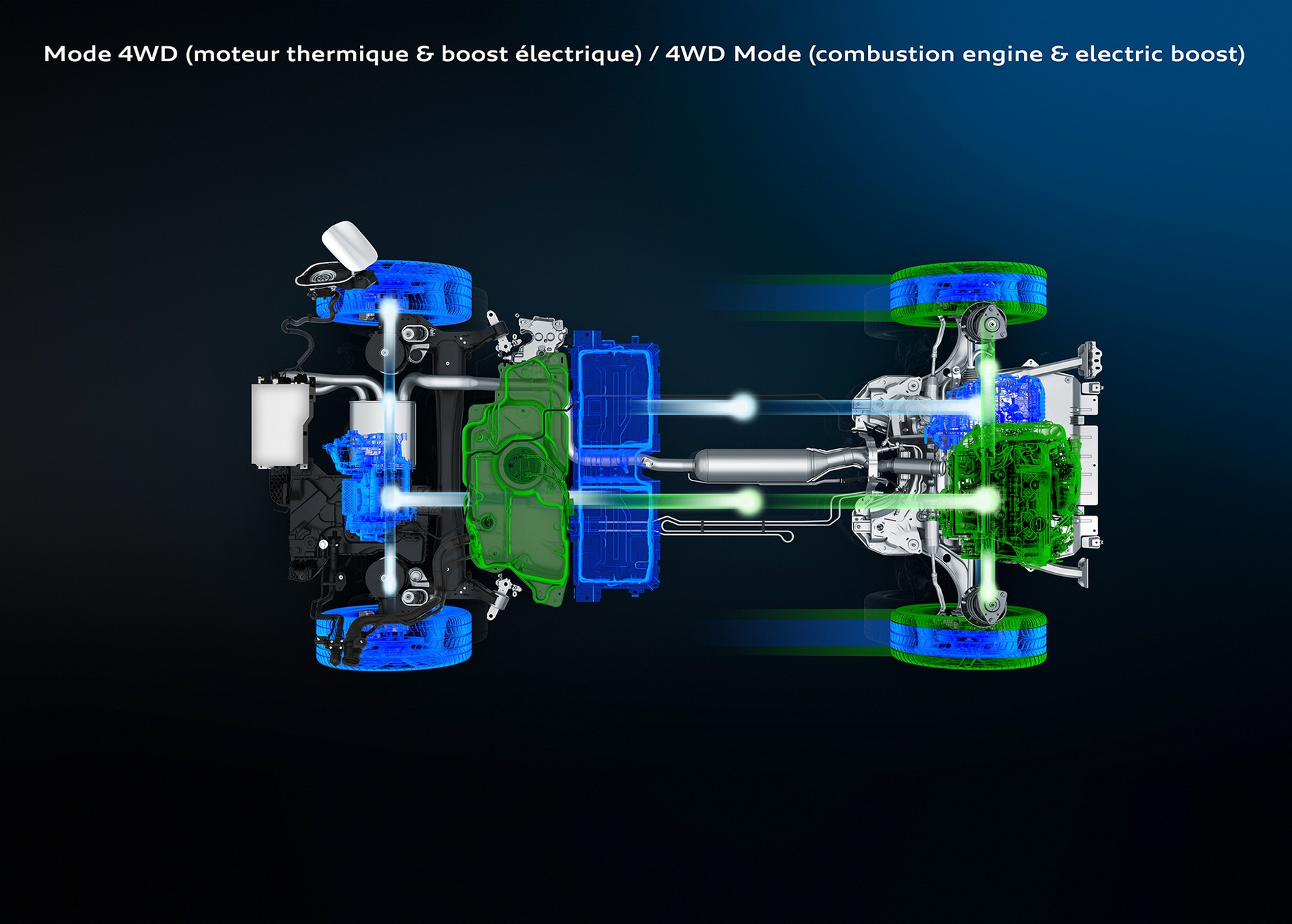 Nowe Hybrydy od Peugeota – polskie ceny