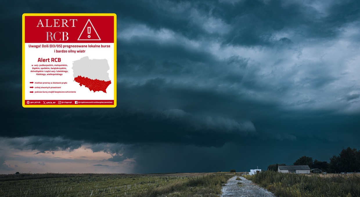 Alert RCB. Ostrzeżenie dla aż dziewięciu województw