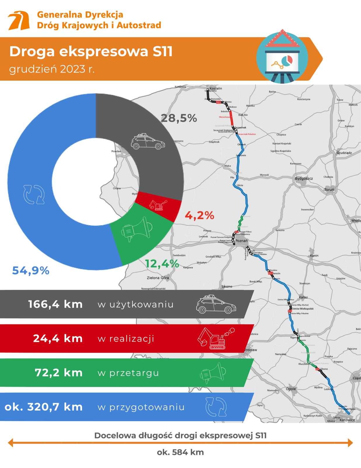 Droga ekspresowa S11 - stan realizacji — grudzień 2023 r.
