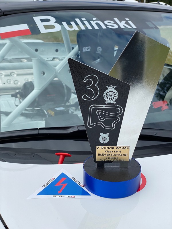 Mazda MX-5 Cup Poland