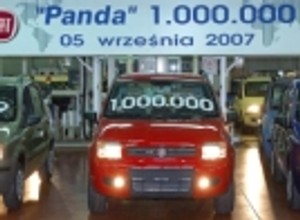 Milionowa Panda z Tychów