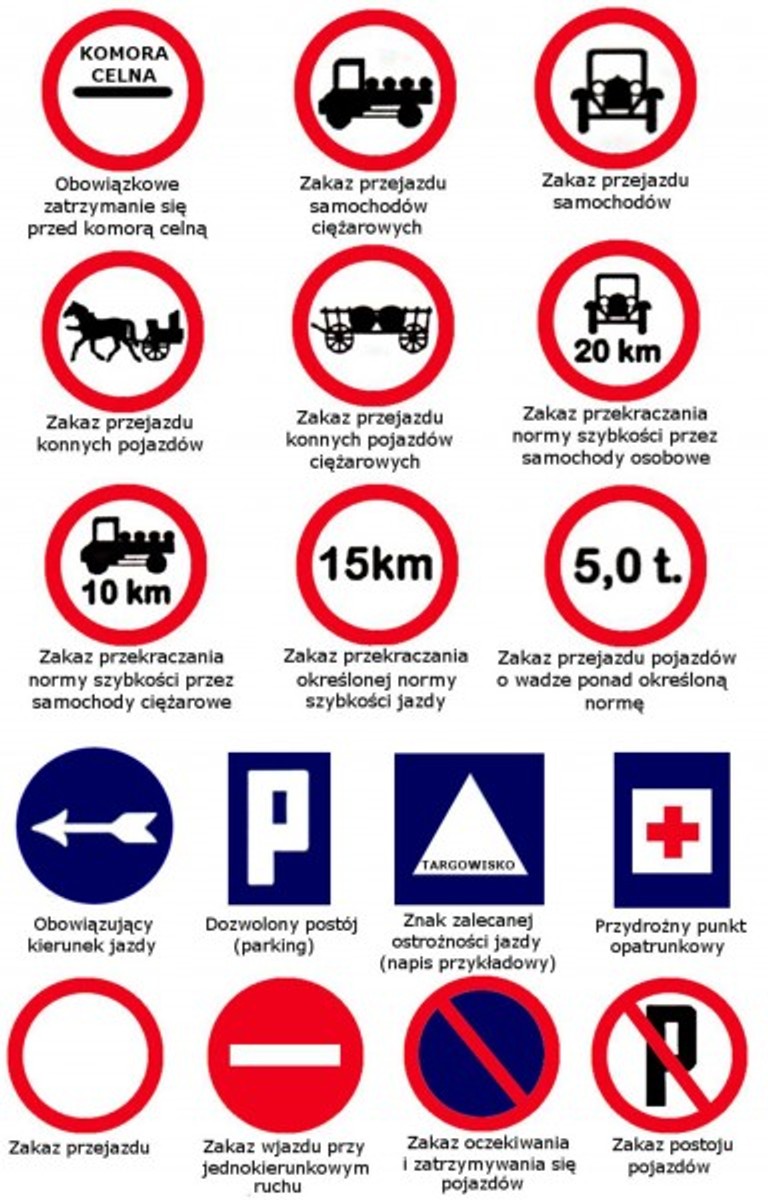 Tak zmieniały się znaki w Polsce
