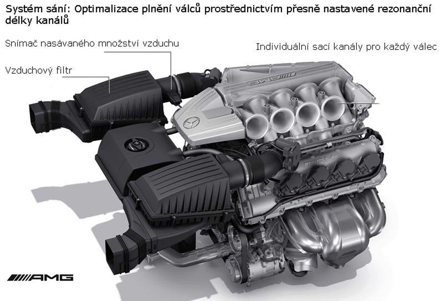 IAA Frankfurt 2009: Mercedes-Benz SLS AMG doda ci skrzydeł (fotogaleria)