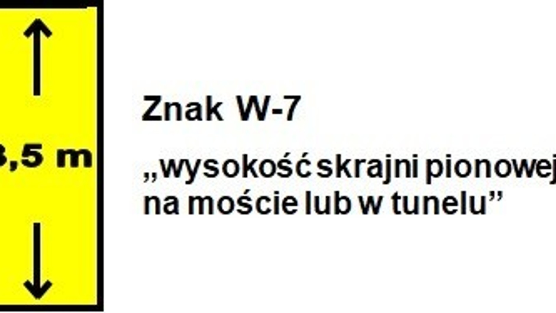 Znaki drogowe dla wojska