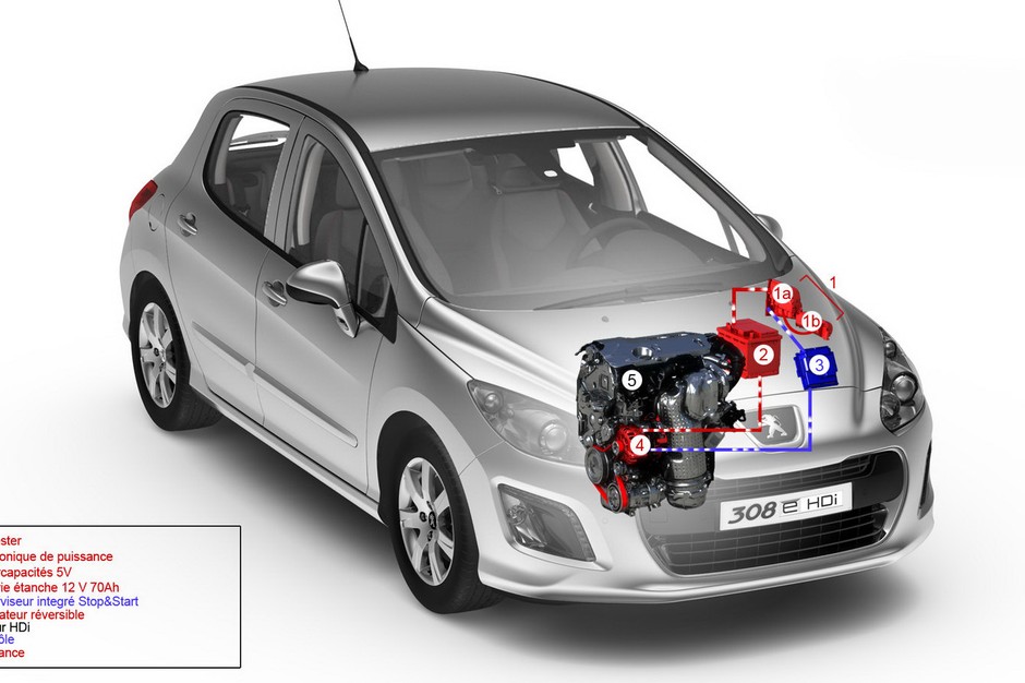 Odmłodzony Peugeot 308 od marca 2011 w sprzedaży