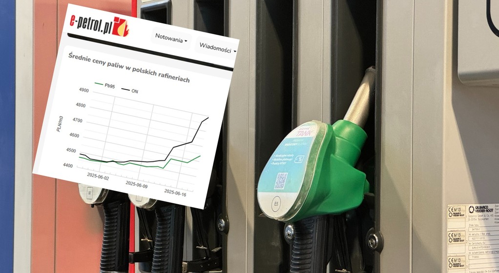 Ceny paliw prognoza 23-29 czerwca 2025 r.