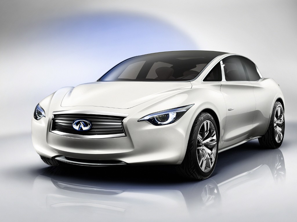 Etherea Concept – Kompaktowe Infiniti?