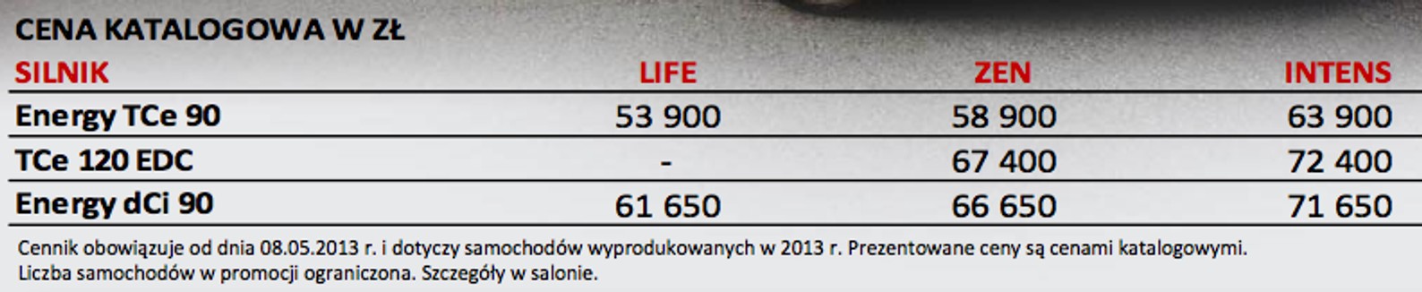 Renault Captur od 53 900 zł