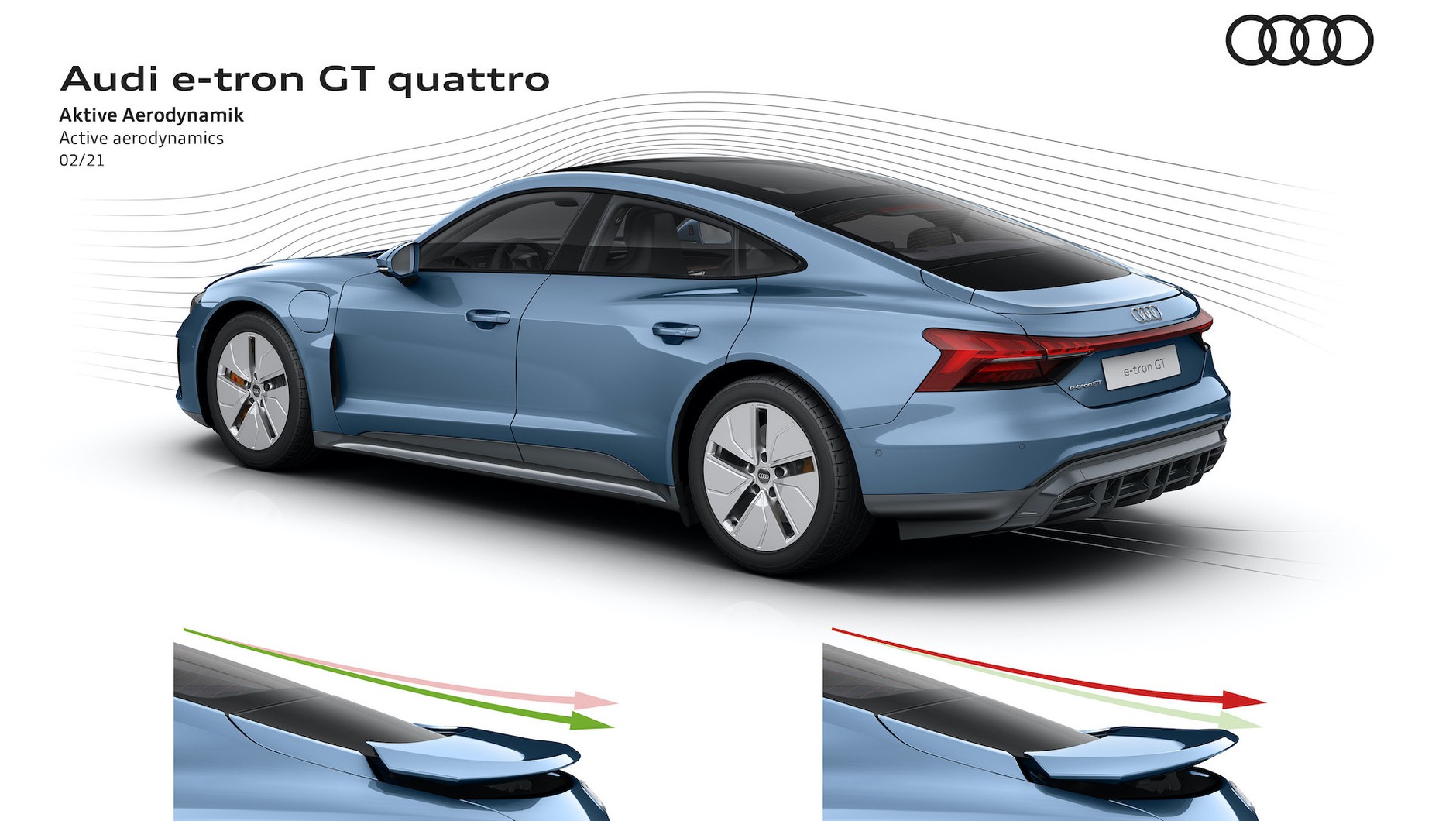 Audi e-tron GT – wysuwany tylny spojler.
