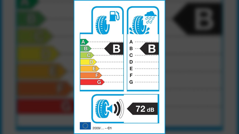 Test opon ekologicznych