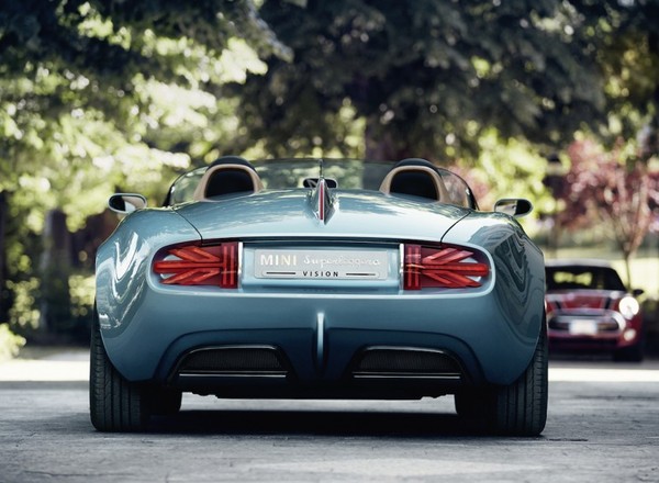 Mini Superleggera Concept