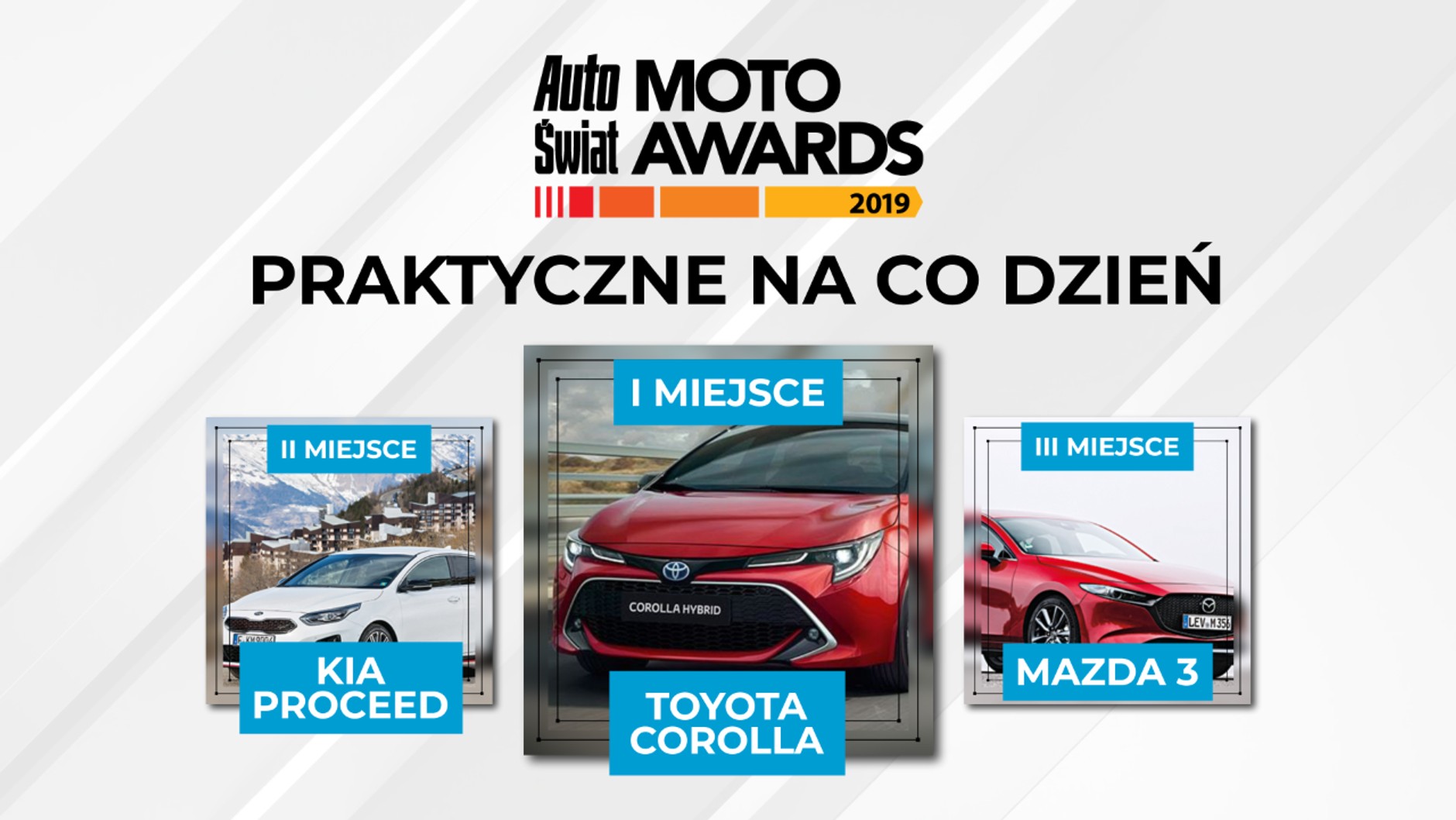 Auto Świat Moto Awards 2019