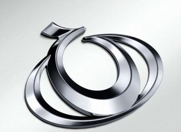 Geely - symbol rozwoju chińskiej motoryzacji