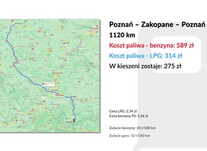 Ile zaoszczędzimy jadąc autem z instalacją LPG na wakacje?